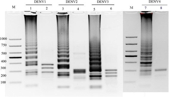 https://cdn.ncbi.nlm.nih.gov/pmc/blobs/75b3/4647581/f4ed33b62057/12866_2015_595_Fig2_HTML.jpg