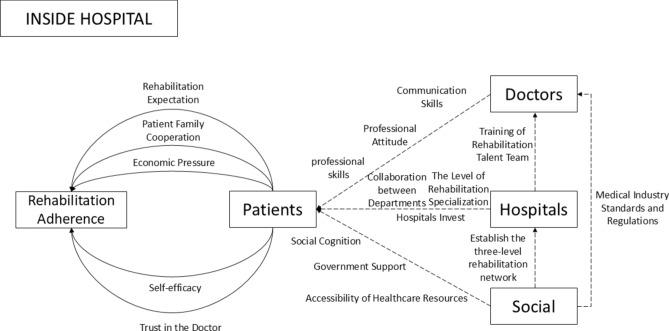 https://cdn.ncbi.nlm.nih.gov/pmc/blobs/75ba/12391386/db890999f310/41598_2025_12795_Fig1_HTML.jpg