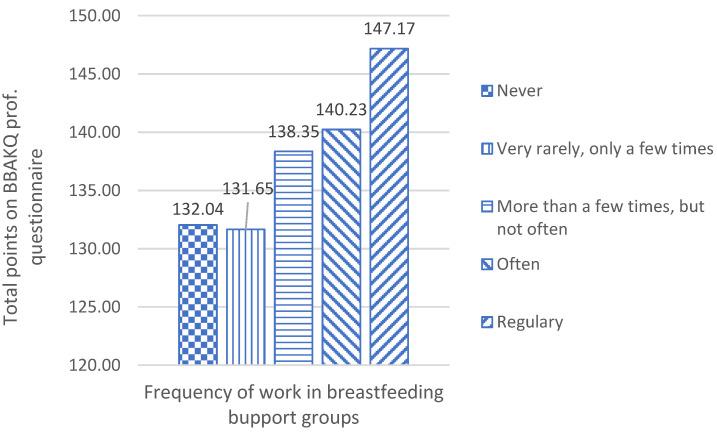 https://cdn.ncbi.nlm.nih.gov/pmc/blobs/75be/10136614/e596742bd785/children-10-00632-g002.jpg