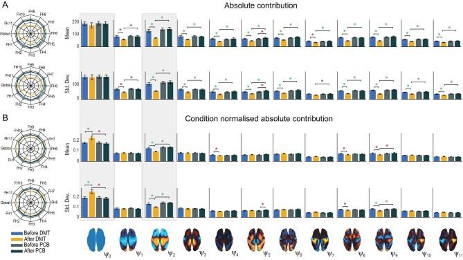 https://cdn.ncbi.nlm.nih.gov/pmc/blobs/75bf/11110867/d1a5d2c63da7/nwae124fig2.jpg