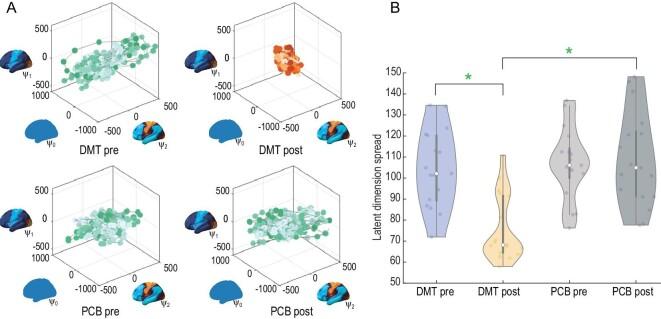 https://cdn.ncbi.nlm.nih.gov/pmc/blobs/75bf/11110867/f8f59038257f/nwae124fig4.jpg