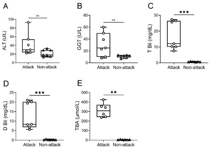 https://cdn.ncbi.nlm.nih.gov/pmc/blobs/75c1/10532077/26d76b9dd11d/jcm-12-05979-g001.jpg