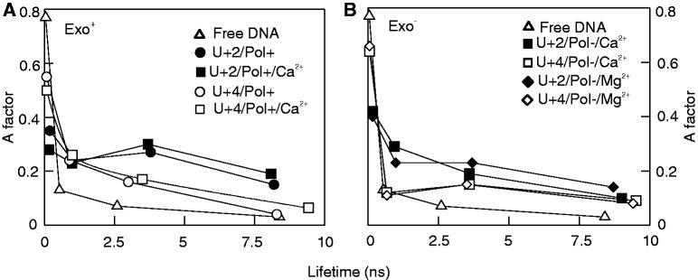 https://cdn.ncbi.nlm.nih.gov/pmc/blobs/75c3/3575838/ac53a530fe6b/gks1364f4p.jpg