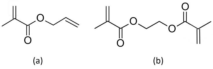 https://cdn.ncbi.nlm.nih.gov/pmc/blobs/75c6/6189732/e95983aca7c2/micromachines-07-00045-g004.jpg