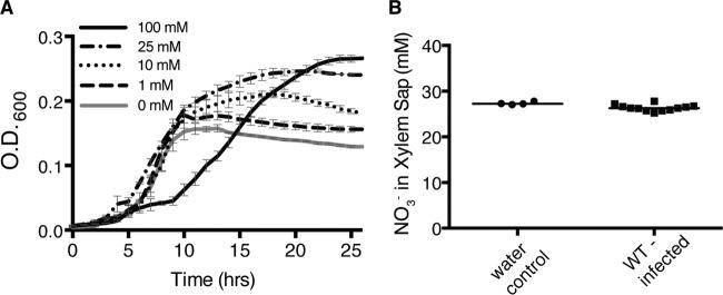 https://cdn.ncbi.nlm.nih.gov/pmc/blobs/75c8/4453514/97082773dd19/mbo0021522240004.jpg