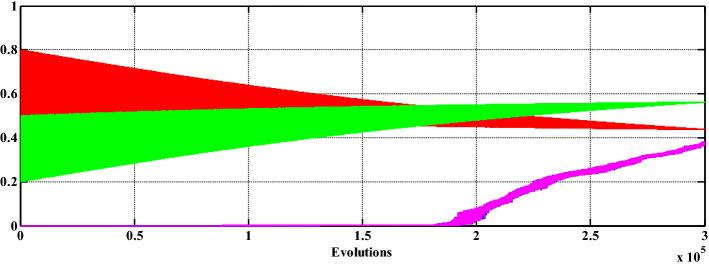 https://cdn.ncbi.nlm.nih.gov/pmc/blobs/75c8/9996600/8c820cc54a96/521_2023_8229_Fig36_HTML.jpg