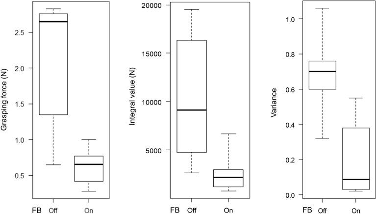 https://cdn.ncbi.nlm.nih.gov/pmc/blobs/75cb/10730604/a996d6b5e587/41598_2023_49876_Fig6_HTML.jpg