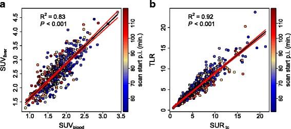 https://cdn.ncbi.nlm.nih.gov/pmc/blobs/75cb/4775714/61ed5d2ad98a/13550_2016_174_Fig1_HTML.jpg