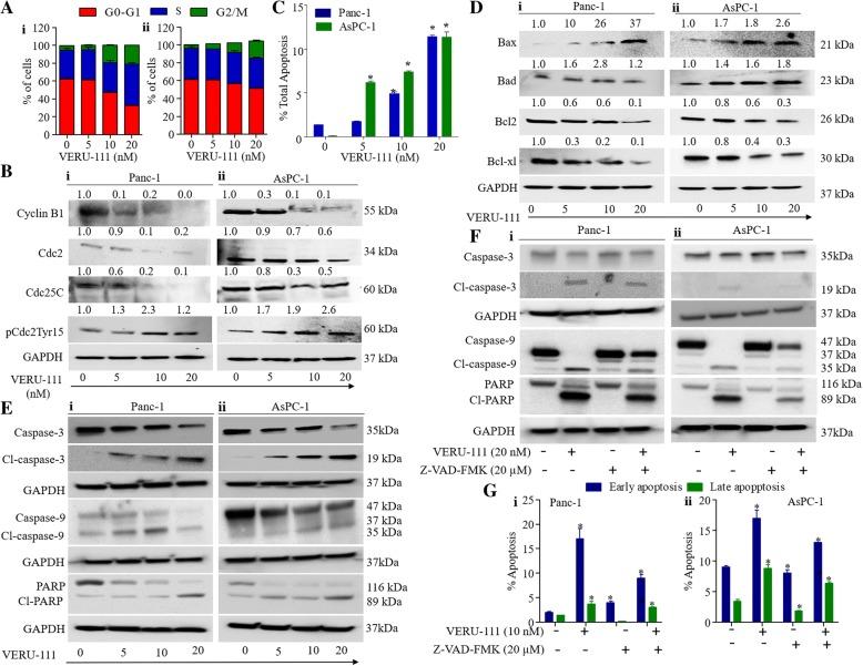 https://cdn.ncbi.nlm.nih.gov/pmc/blobs/75cb/6343279/769f78158060/13046_2018_1009_Fig5_HTML.jpg