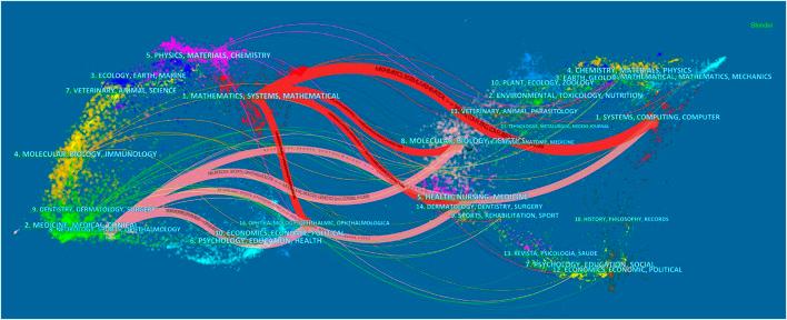 https://cdn.ncbi.nlm.nih.gov/pmc/blobs/75d3/9214201/868d525bd38a/fphar-13-930520-g005.jpg