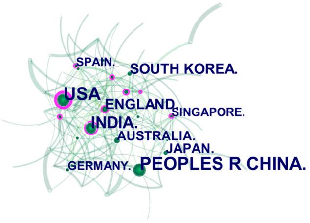 https://cdn.ncbi.nlm.nih.gov/pmc/blobs/75d3/9214201/d9d0acf2170a/fphar-13-930520-g003.jpg