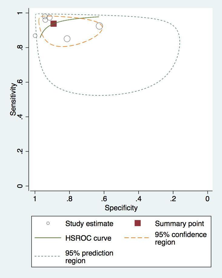 https://cdn.ncbi.nlm.nih.gov/pmc/blobs/75d6/7334462/76032cf6ceed/gr4.jpg