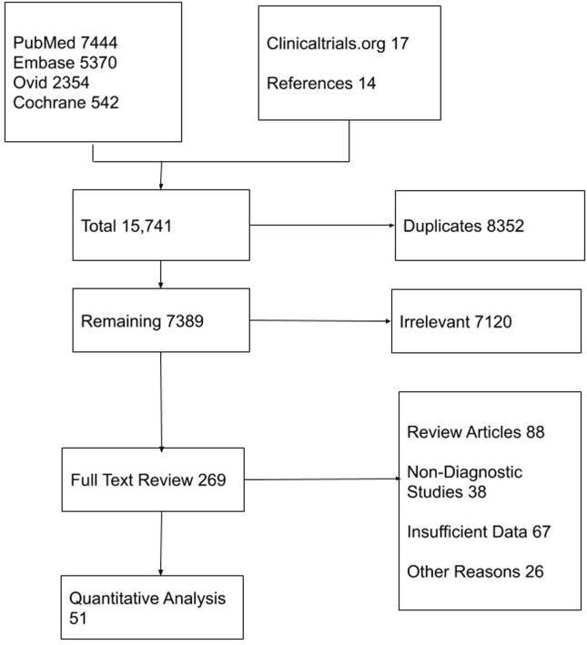 https://cdn.ncbi.nlm.nih.gov/pmc/blobs/75d6/7334462/a90a376f0040/gr2.jpg