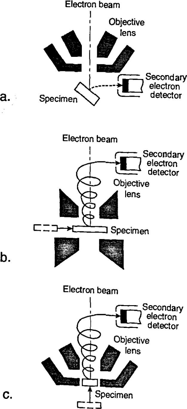 https://cdn.ncbi.nlm.nih.gov/pmc/blobs/75d8/8345268/0bf2e458bf9d/jresv99n5p641_a1bf5.jpg