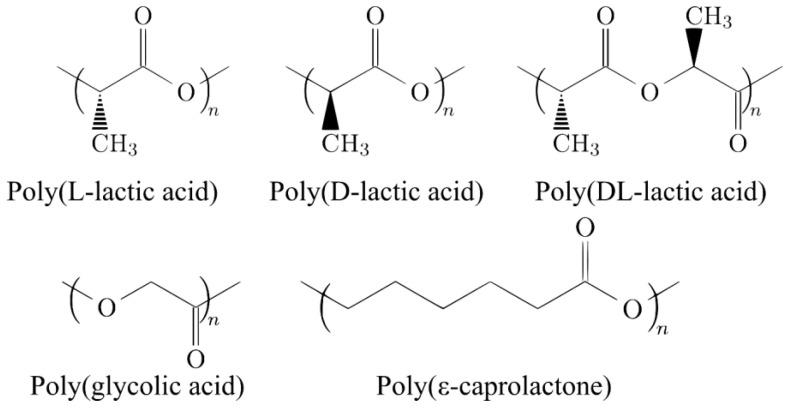 https://cdn.ncbi.nlm.nih.gov/pmc/blobs/75d9/9945144/f1d2a84ab5af/biomimetics-08-00081-g001.jpg