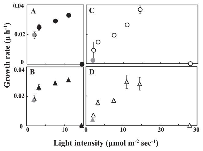 https://cdn.ncbi.nlm.nih.gov/pmc/blobs/75db/4036012/7865429af0a7/27_171f4.jpg