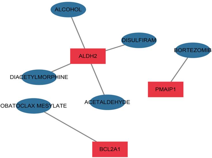 https://cdn.ncbi.nlm.nih.gov/pmc/blobs/75e0/11261152/c49bae8f5033/gr9.jpg