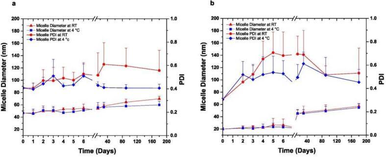 https://cdn.ncbi.nlm.nih.gov/pmc/blobs/75e9/12166447/261b635eacd7/gr8.jpg