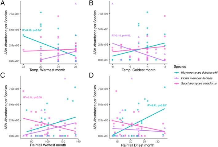 https://cdn.ncbi.nlm.nih.gov/pmc/blobs/75ed/12102073/194d2615f1ff/EMI4-17-e70110-g001.jpg