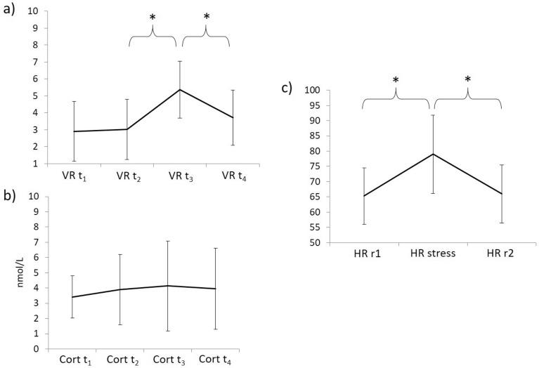 https://cdn.ncbi.nlm.nih.gov/pmc/blobs/75ee/9226020/7ecc4151558b/41598_2022_14659_Fig1_HTML.jpg