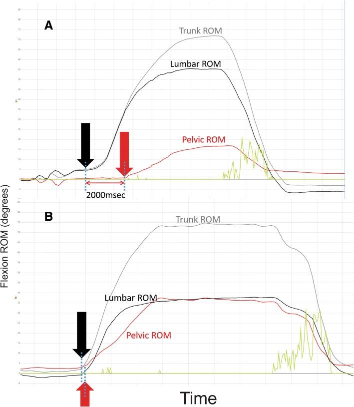 https://cdn.ncbi.nlm.nih.gov/pmc/blobs/75f0/6339318/668c86177f54/12891_2018_2387_Fig3_HTML.jpg