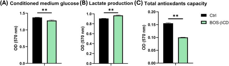 https://cdn.ncbi.nlm.nih.gov/pmc/blobs/75f3/11854225/4cc966583aca/d4na00916a-f6.jpg