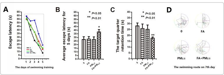 https://cdn.ncbi.nlm.nih.gov/pmc/blobs/75f4/5716751/6a7258fe2b5f/oncotarget-08-98567-g001.jpg