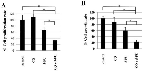 https://cdn.ncbi.nlm.nih.gov/pmc/blobs/75f5/2914703/5c82f91d6e04/1471-2407-10-370-2.jpg