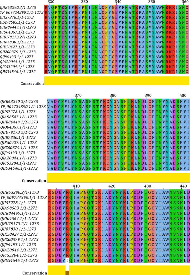 https://cdn.ncbi.nlm.nih.gov/pmc/blobs/75f6/7518233/09d6eb488b96/gr2a_lrg.jpg