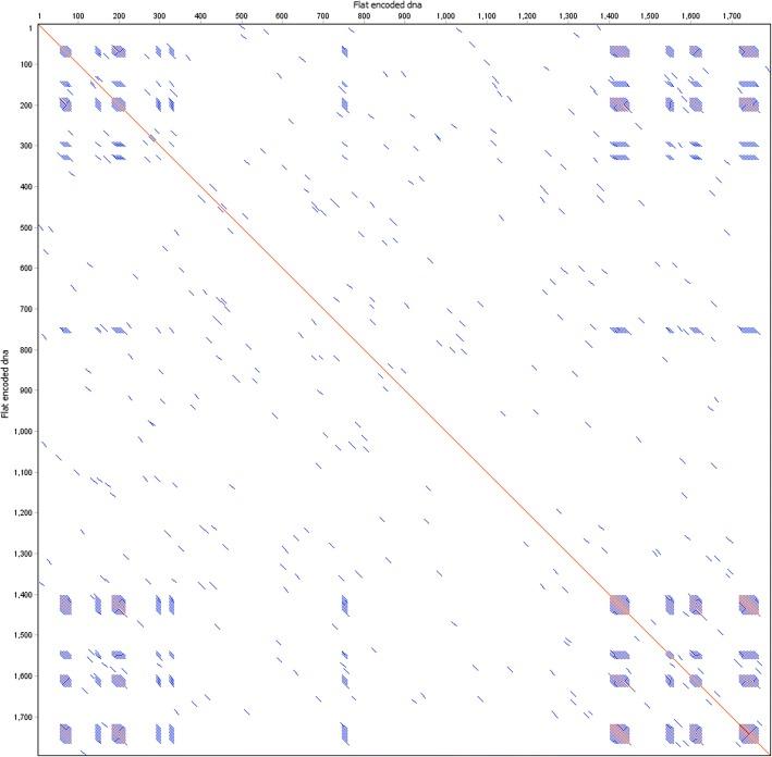https://cdn.ncbi.nlm.nih.gov/pmc/blobs/75f8/6191901/454921f9a041/12896_2018_476_Fig5_HTML.jpg