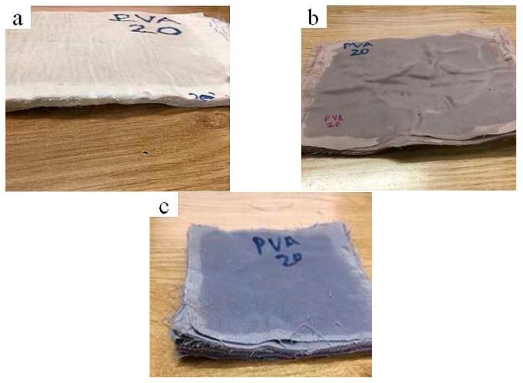 https://cdn.ncbi.nlm.nih.gov/pmc/blobs/75f8/8036501/b9021ce88151/polymers-13-01077-g001.jpg