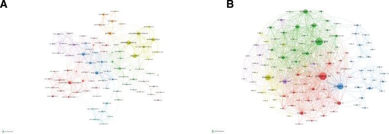 https://cdn.ncbi.nlm.nih.gov/pmc/blobs/75fc/10344578/b1f9a7c3a5c5/medi-102-e34263-g003.jpg
