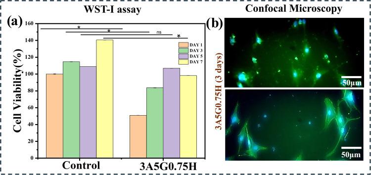 https://cdn.ncbi.nlm.nih.gov/pmc/blobs/75fe/12079607/84743fc0eebb/ao4c10743_0009.jpg