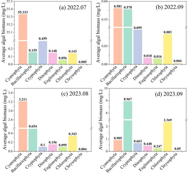 https://cdn.ncbi.nlm.nih.gov/pmc/blobs/7605/11751342/14aa9a92a894/41598_2025_87338_Fig4_HTML.jpg