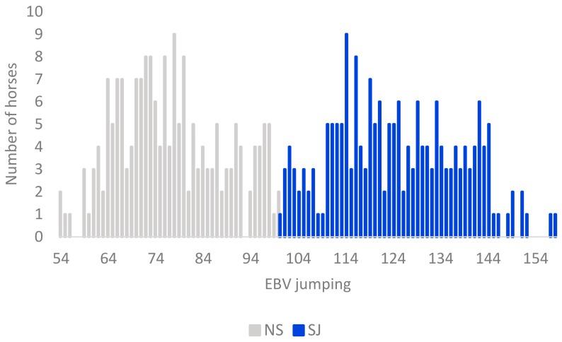 https://cdn.ncbi.nlm.nih.gov/pmc/blobs/7605/6947233/bafddf4367b7/genes-10-00976-g001.jpg