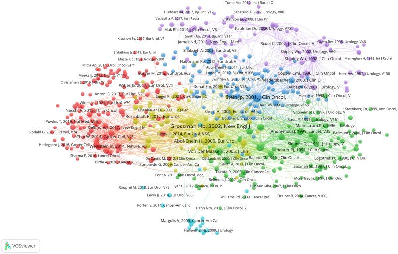 https://cdn.ncbi.nlm.nih.gov/pmc/blobs/7609/10912866/4b9e15317405/fimmu-15-1297542-g006.jpg