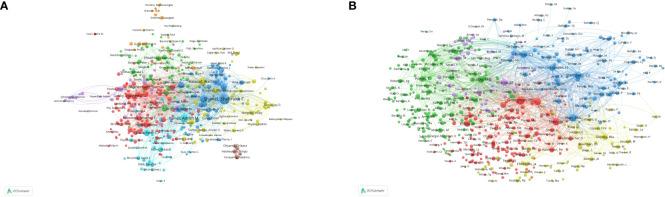 https://cdn.ncbi.nlm.nih.gov/pmc/blobs/7609/10912866/4f6be9070d1e/fimmu-15-1297542-g005.jpg