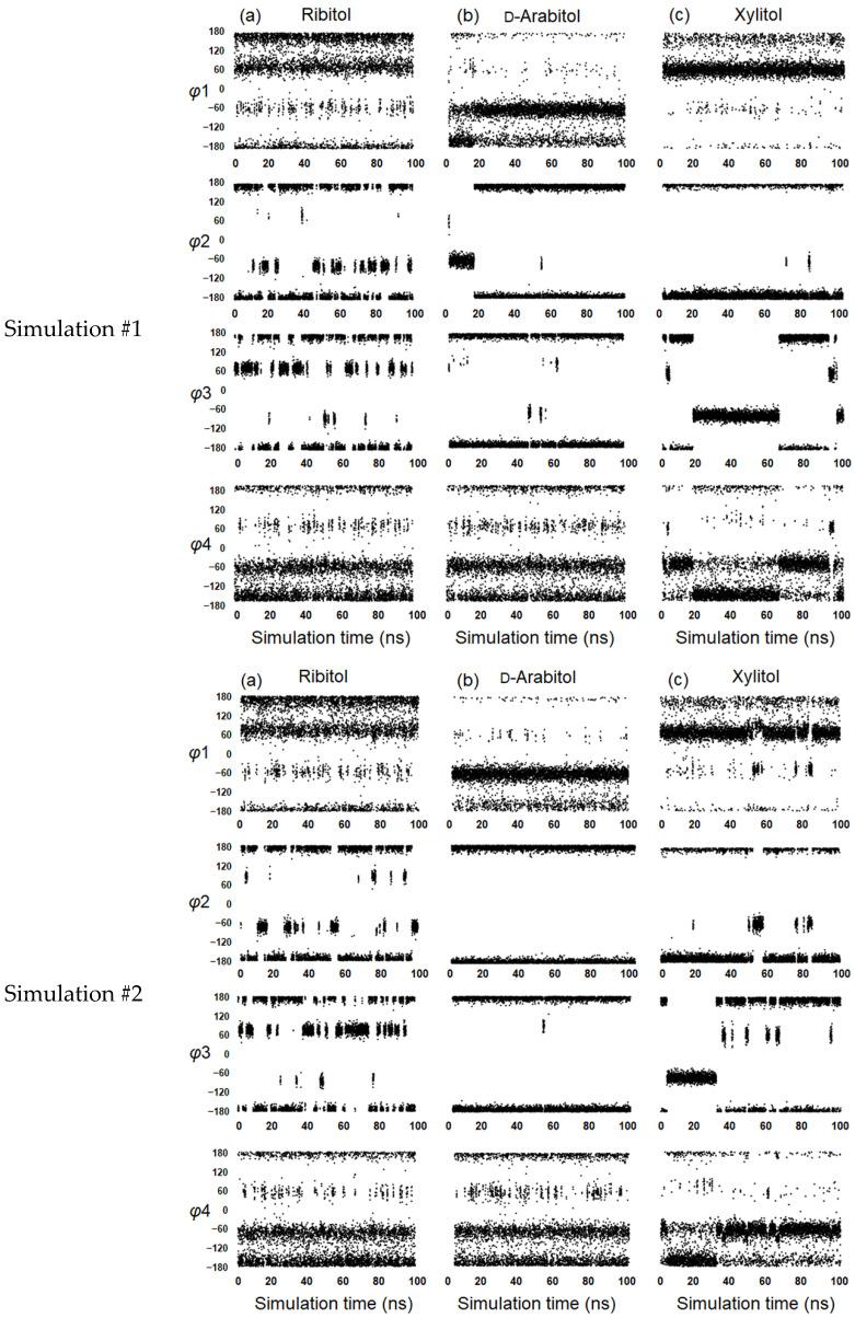 https://cdn.ncbi.nlm.nih.gov/pmc/blobs/760d/10935332/43915d875ebf/molecules-29-01072-g005.jpg