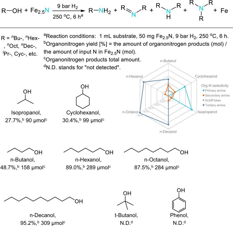 https://cdn.ncbi.nlm.nih.gov/pmc/blobs/760d/11696923/aba6bea01f28/41467_2024_55511_Fig5_HTML.jpg