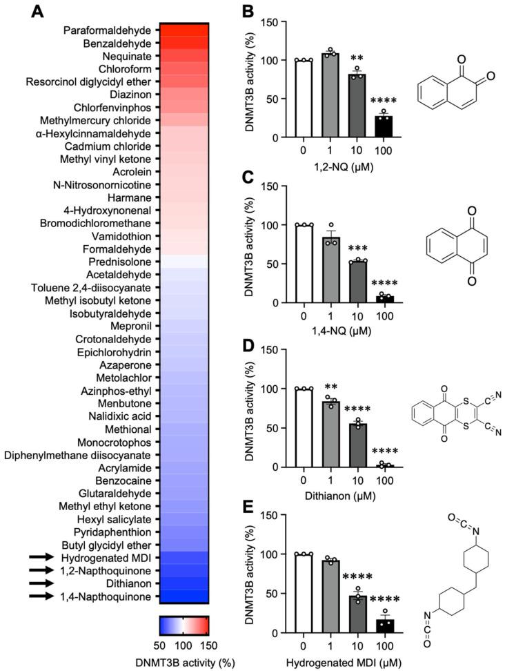 https://cdn.ncbi.nlm.nih.gov/pmc/blobs/7613/11546359/427e29a212dc/ijms-25-11592-g001.jpg