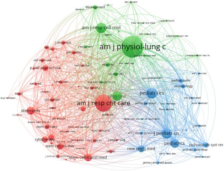 https://cdn.ncbi.nlm.nih.gov/pmc/blobs/7614/12172653/cc79d58cf915/fped-13-1558301-g005.jpg