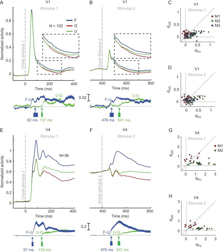 https://cdn.ncbi.nlm.nih.gov/pmc/blobs/7614/5028009/6b20249a7163/bhw235f02.jpg