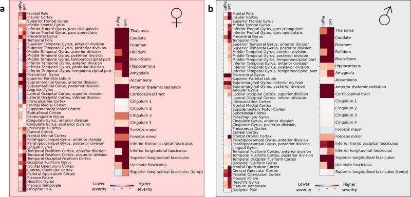 https://cdn.ncbi.nlm.nih.gov/pmc/blobs/761d/8172535/fd9b25a3bcea/41467_2021_23492_Fig4_HTML.jpg