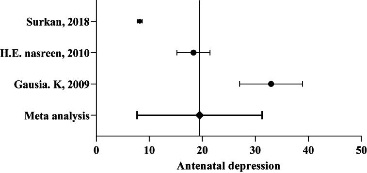 https://cdn.ncbi.nlm.nih.gov/pmc/blobs/761e/11787471/636e733c483a/gr2.jpg