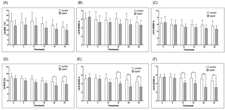 https://cdn.ncbi.nlm.nih.gov/pmc/blobs/7621/9332454/66e77299af7c/jcm-11-04262-g002.jpg