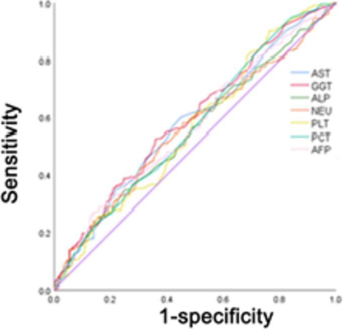 https://cdn.ncbi.nlm.nih.gov/pmc/blobs/7622/11836223/3c4f80a8f29c/41598_2025_88343_Fig1_HTML.jpg