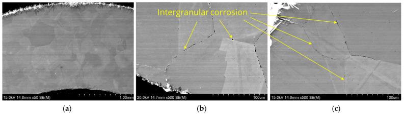 https://cdn.ncbi.nlm.nih.gov/pmc/blobs/7624/11676382/55681a595945/materials-17-06302-g012.jpg