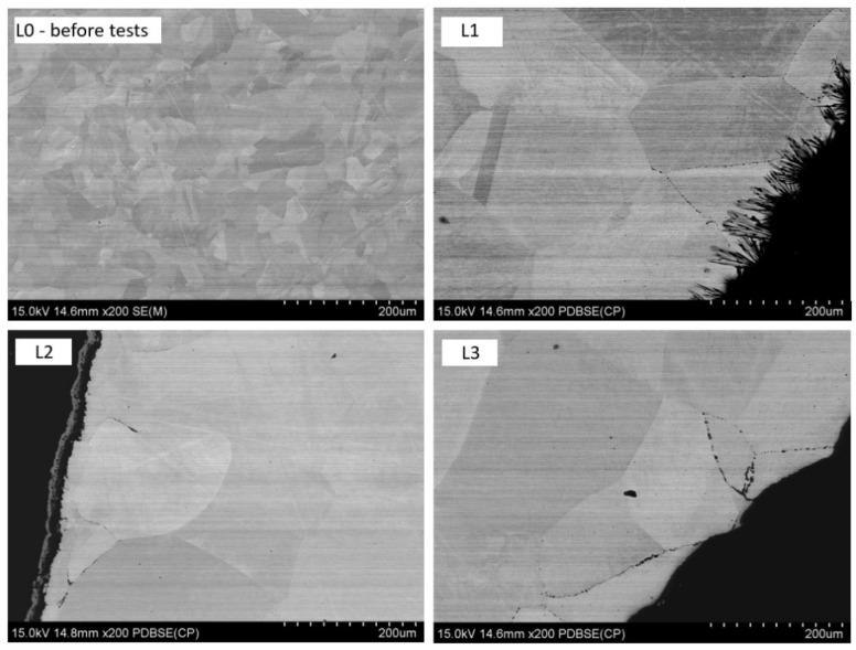 https://cdn.ncbi.nlm.nih.gov/pmc/blobs/7624/11676382/ac14c11011c2/materials-17-06302-g016.jpg