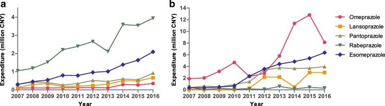 https://cdn.ncbi.nlm.nih.gov/pmc/blobs/7624/6042351/e6c073125f33/12913_2018_3358_Fig6_HTML.jpg