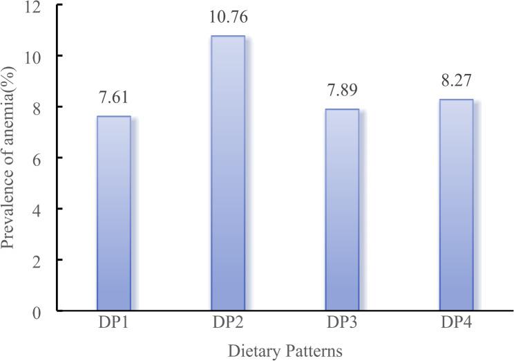 https://cdn.ncbi.nlm.nih.gov/pmc/blobs/7625/11924724/f58f293fe2cb/12889_2025_22199_Fig3_HTML.jpg